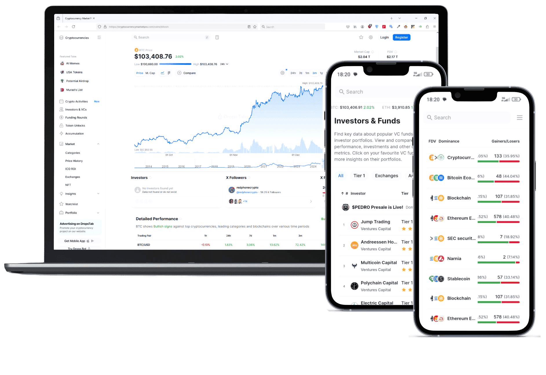Veltron Ziskvexon obchodní platforma